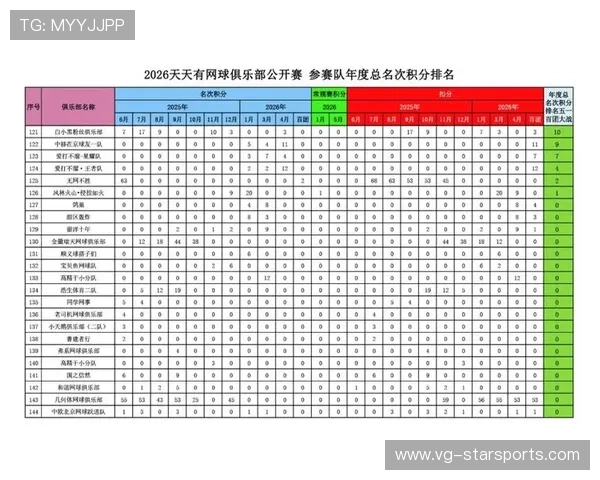 2026年网球基层赛事运营案例集发布,供各地参考,网球赛事编排 2026年网球基层赛事运营案例集发布,供各地参考,网球赛事编排