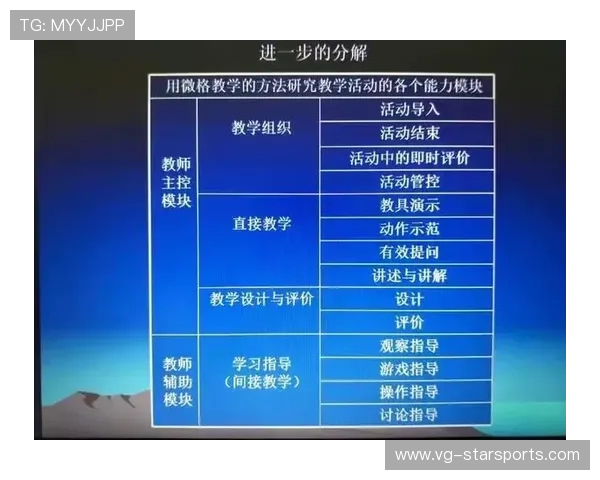 数据显示:完赛率与赛前系统化训练计划执行度高度相关